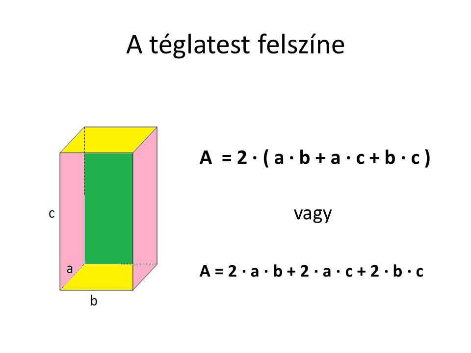 A téglatest felszíne A = 2 · ( a · b + a · c + b · c ) vagy