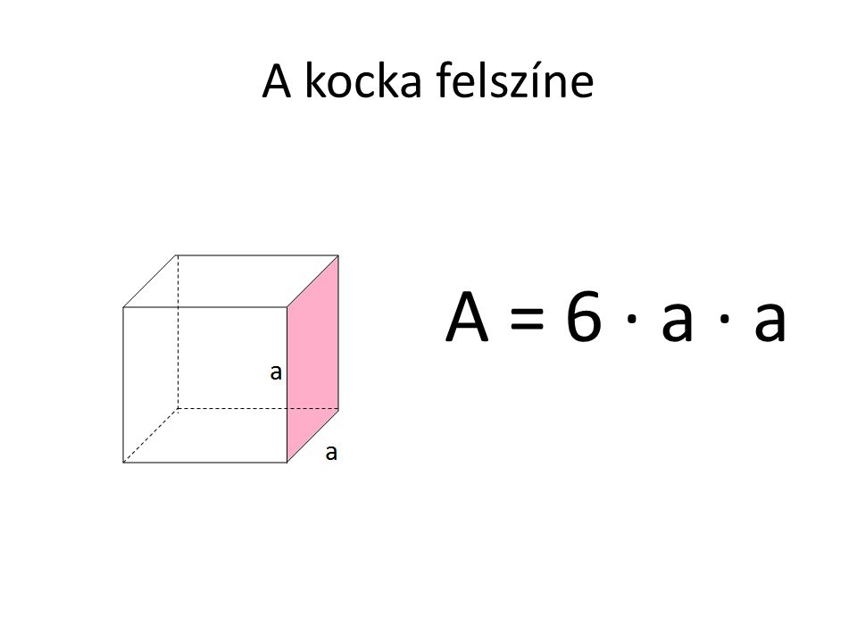A kocka felszíne A = 6 · a · a