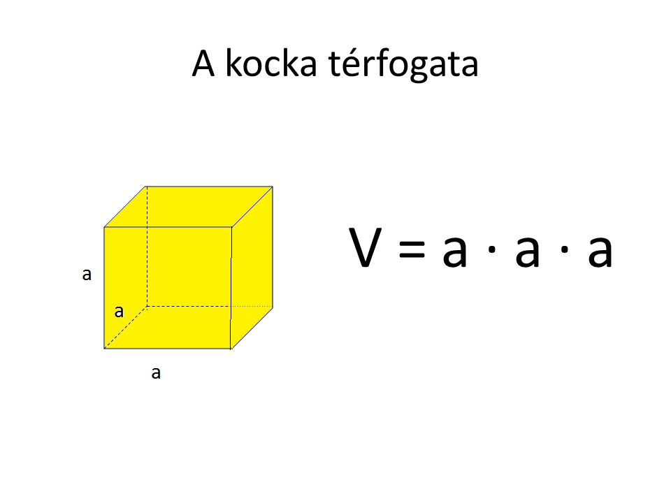 A kocka térfogata V = a · a · a