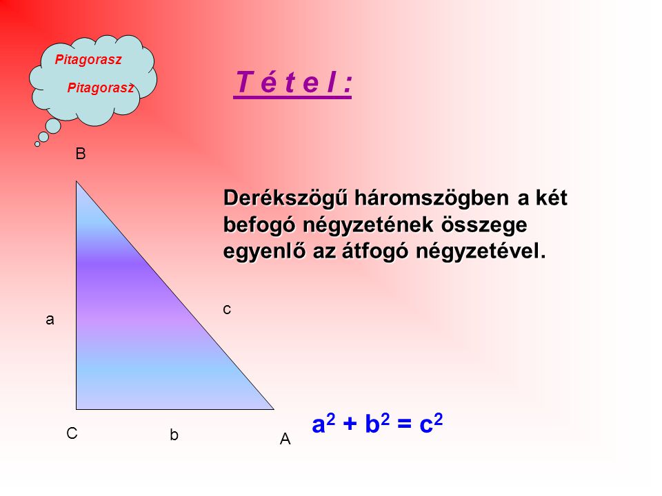 T é t e l : B. Derékszögű háromszögben a két befogó négyzetének összege egyenlő az átfogó négyzetével.