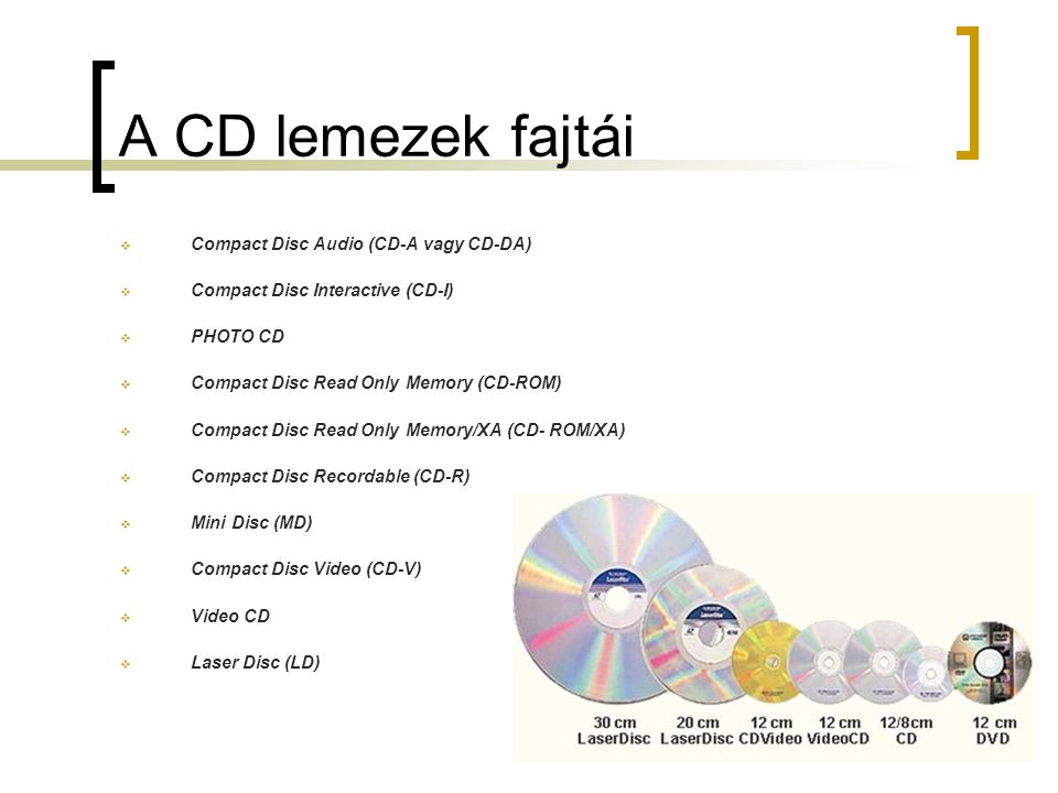 A CD lemezek fajtái Compact Disc Audio (CD-A vagy CD-DA)