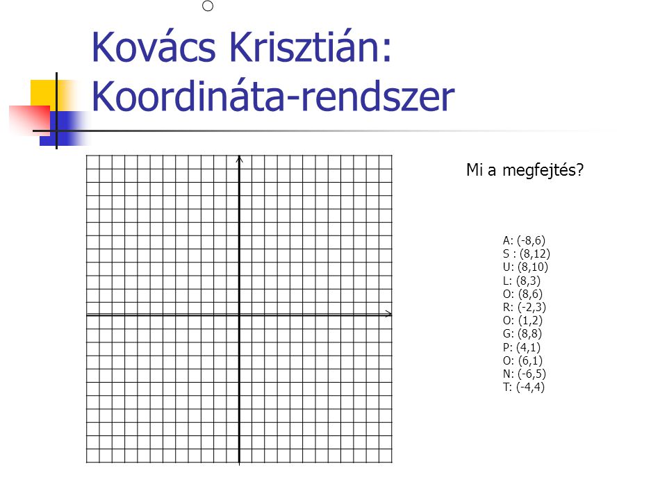 Kovács Krisztián: Koordináta-rendszer