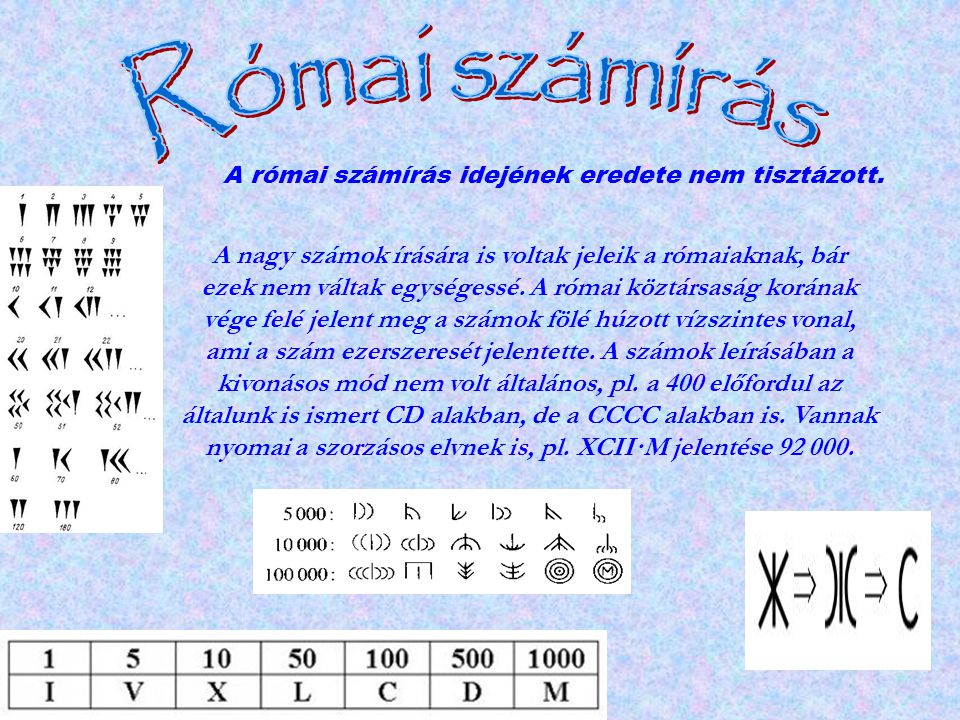 Római számírás A római számírás idejének eredete nem tisztázott.