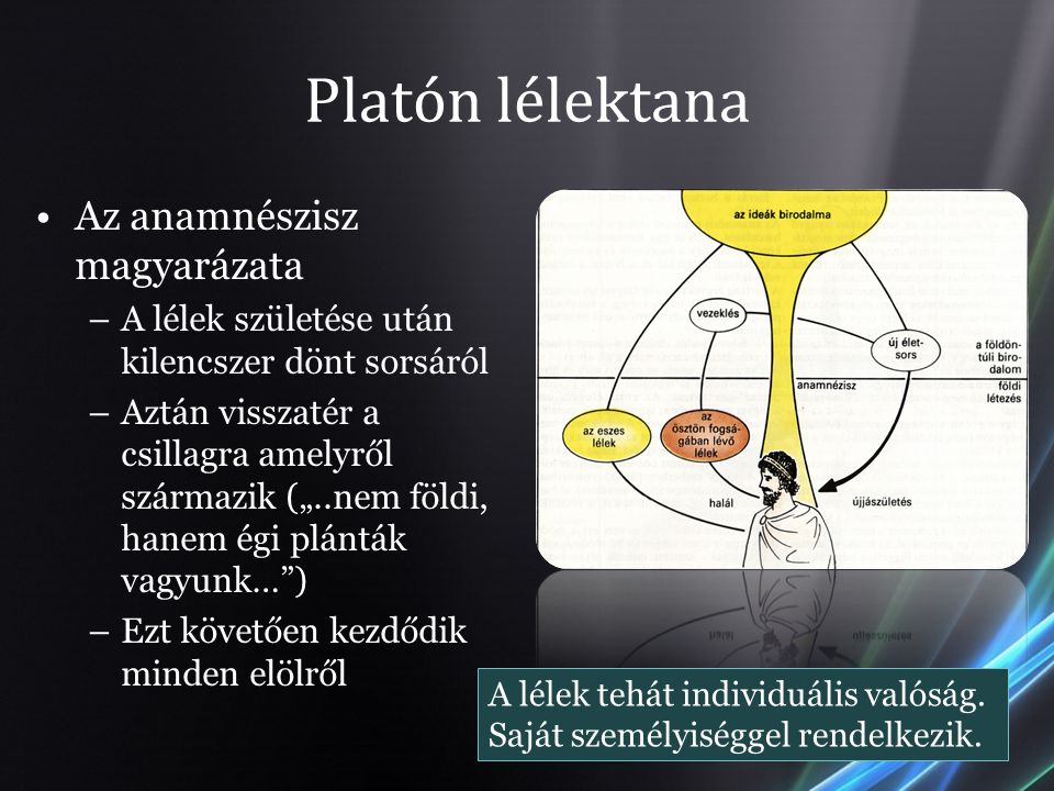 Platón lélektana Az anamnészisz magyarázata