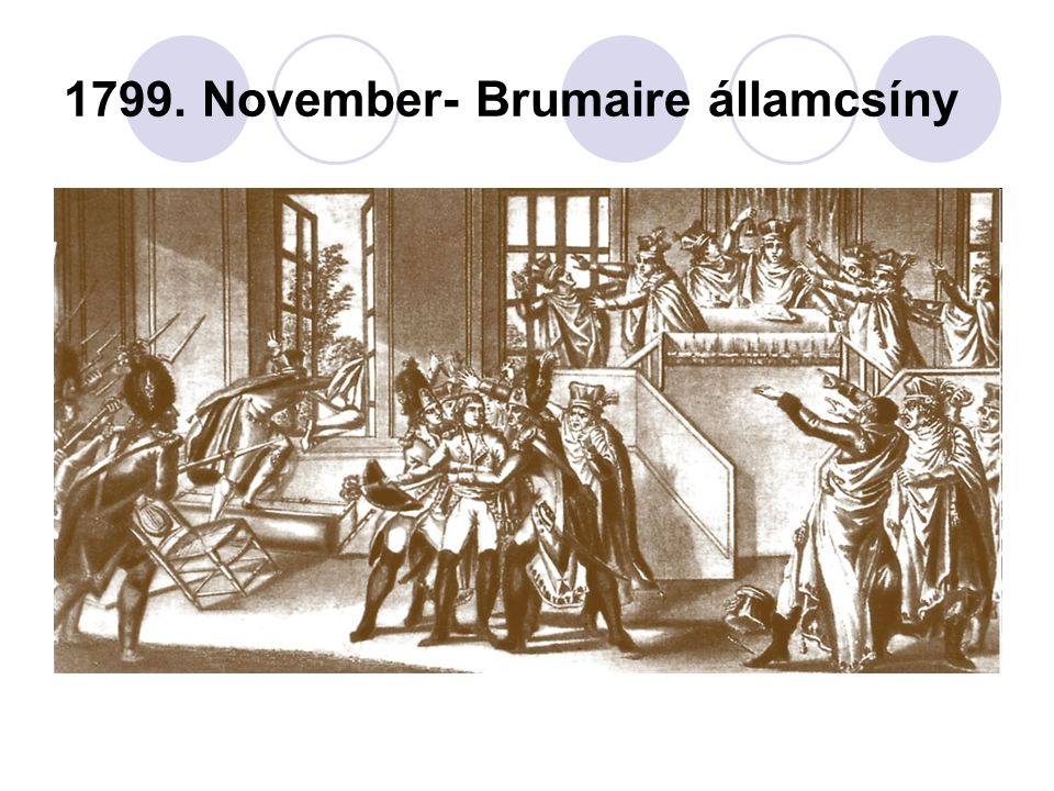 1799. November- Brumaire államcsíny