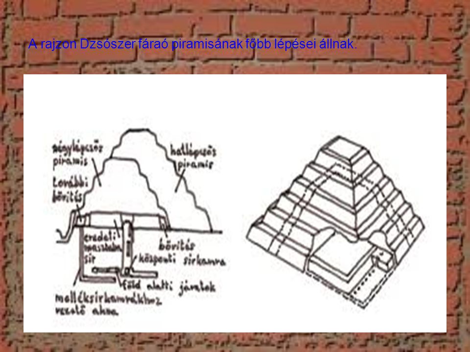 A rajzon Dzsószer fáraó piramisának főbb lépései állnak.