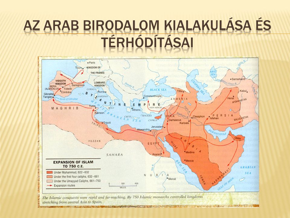 Az arab birodalom kialakulása és térhódításai