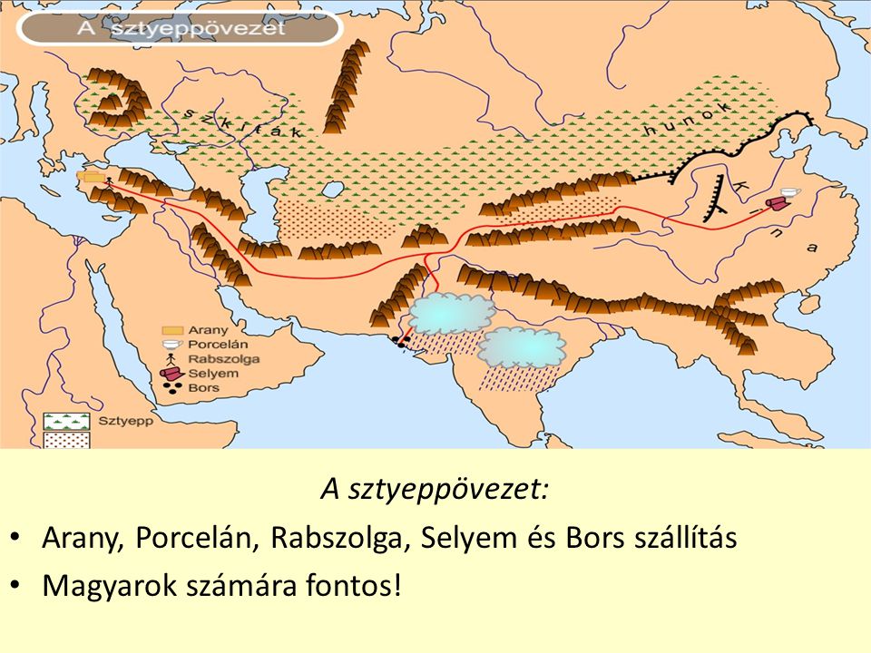 A sztyeppövezet: Arany, Porcelán, Rabszolga, Selyem és Bors szállítás Magyarok számára fontos!