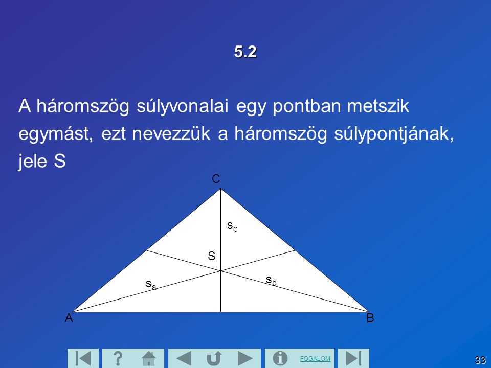 A háromszög súlyvonalai egy pontban metszik