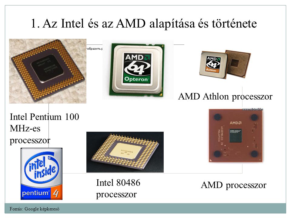 1. Az Intel és az AMD alapítása és története