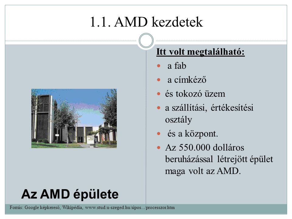1.1. AMD kezdetek Az AMD épülete Itt volt megtalálható: a fab