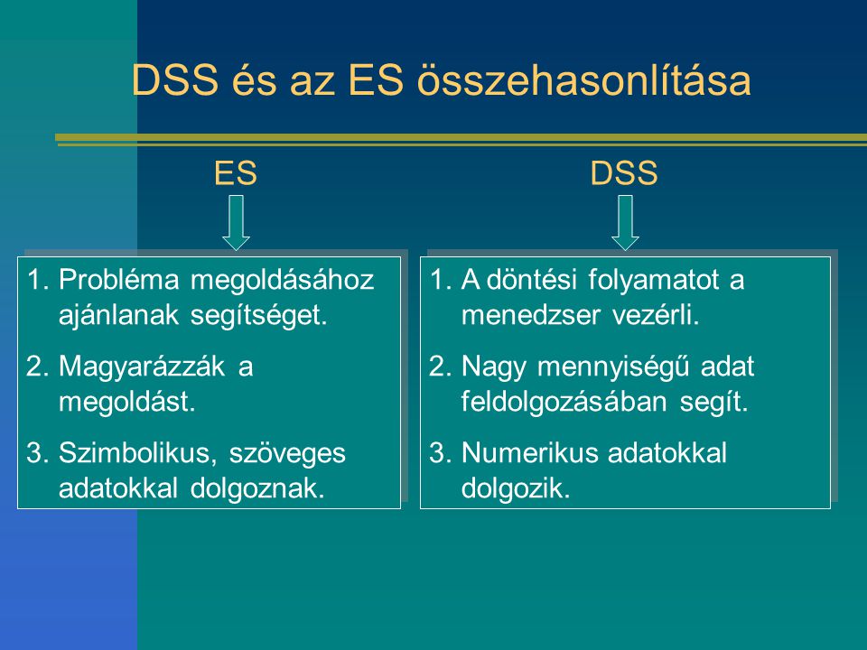 DSS és az ES összehasonlítása