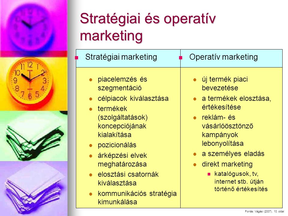 Stratégiai és operatív marketing