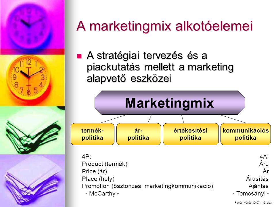 A marketingmix alkotóelemei