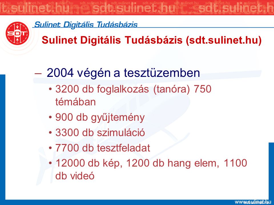 Sulinet Digitális Tudásbázis (sdt.sulinet.hu)