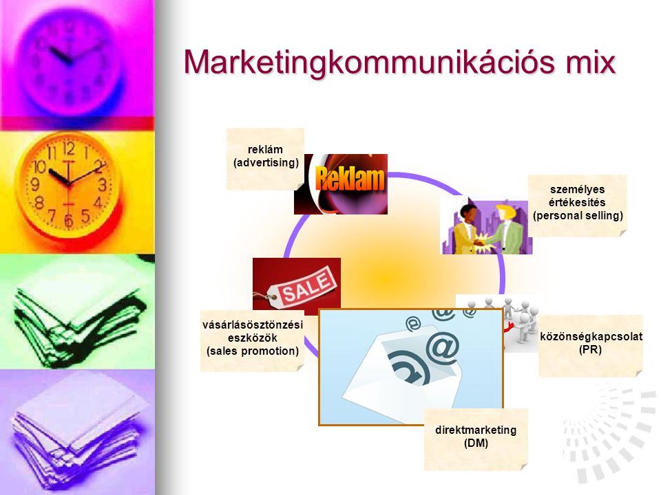 Marketing Kommunikációs Szolgáltatás Angolul