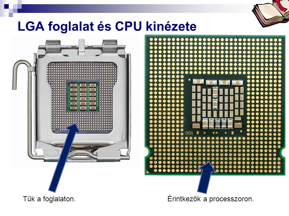 LGA foglalat és CPU kinézete