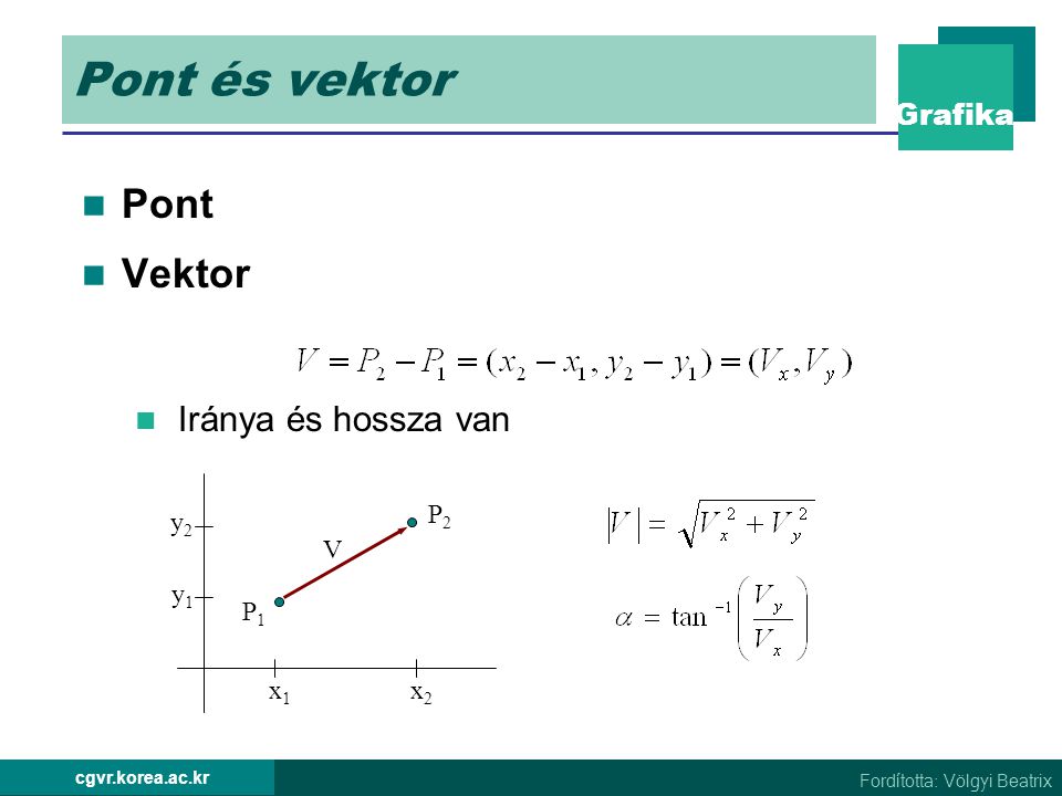 Pont és vektor Pont Vektor Iránya és hossza van V P2 P1 x1 x2 y1 y2
