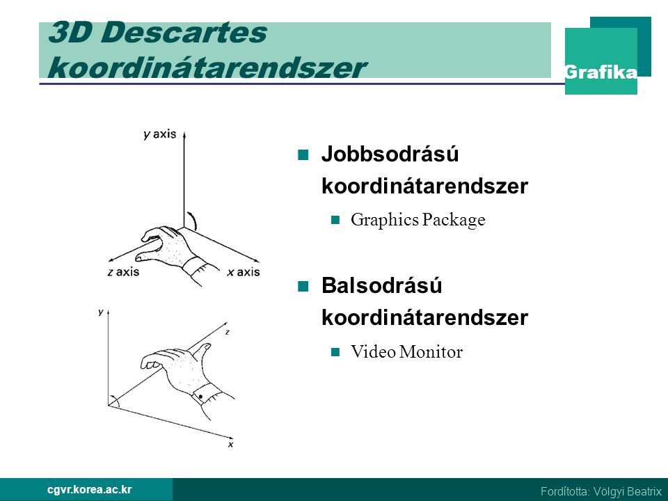 3D Descartes koordinátarendszer