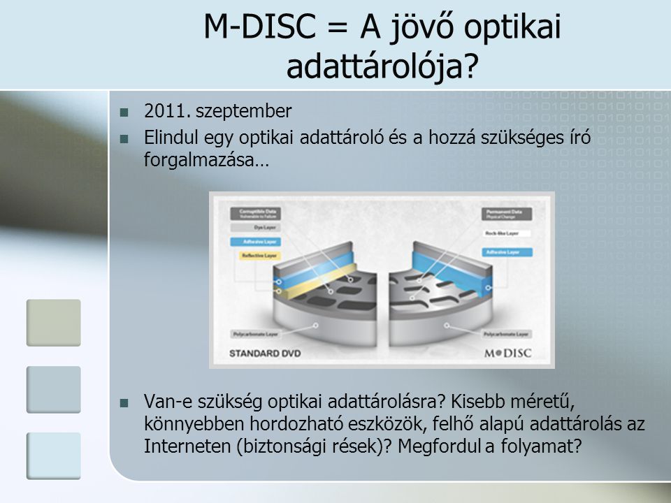 M-DISC = A jövő optikai adattárolója
