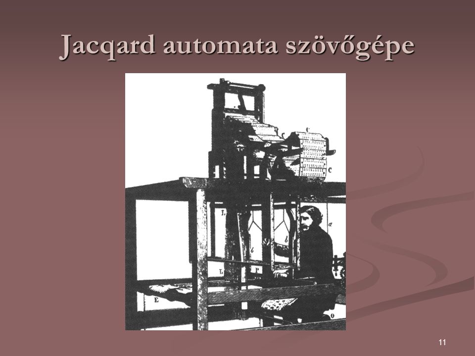 Jacqard automata szövőgépe