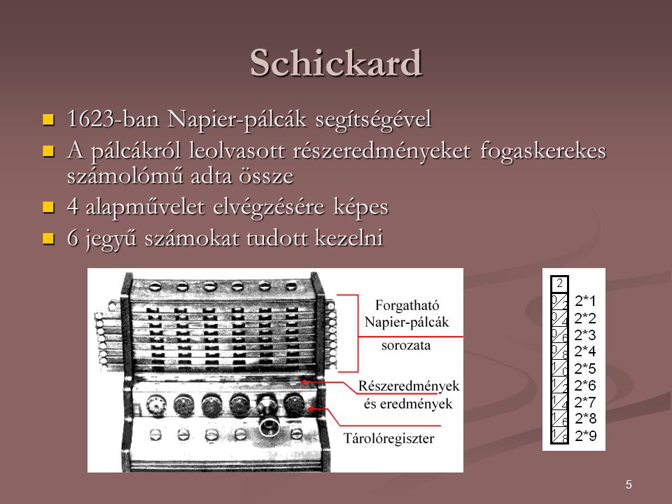 Schickard 1623-ban Napier-pálcák segítségével
