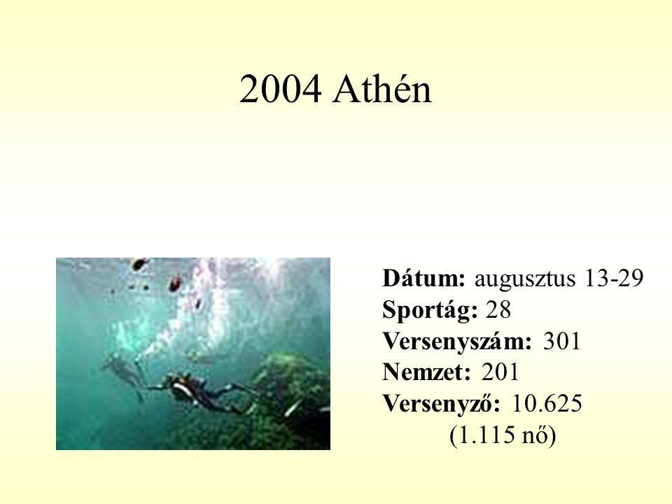 2004 Athén Dátum: augusztus Sportág: 28 Versenyszám: 301