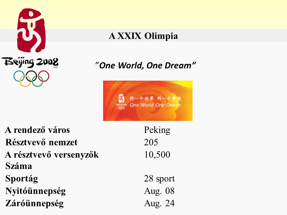 A XXIX Olimpia One World, One Dream A rendező város. Peking. Résztvevő nemzet A résztvevő versenyzők.