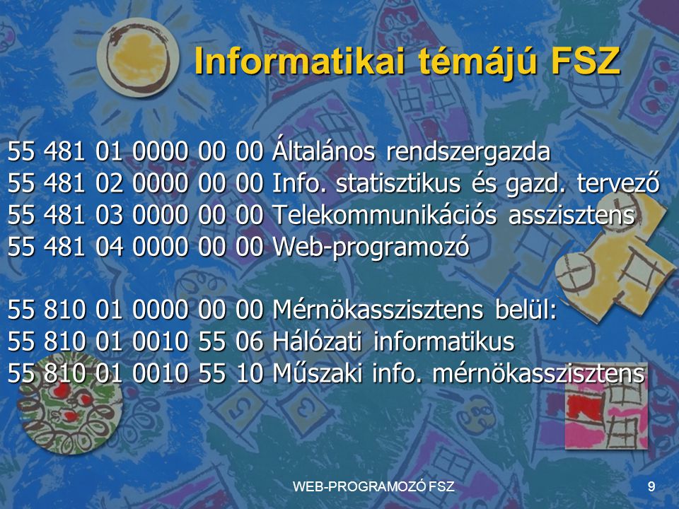 Informatikai témájú FSZ