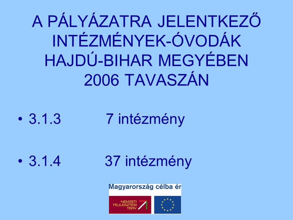 A PÁLYÁZATRA JELENTKEZŐ INTÉZMÉNYEK-ÓVODÁK HAJDÚ-BIHAR MEGYÉBEN 2006 TAVASZÁN