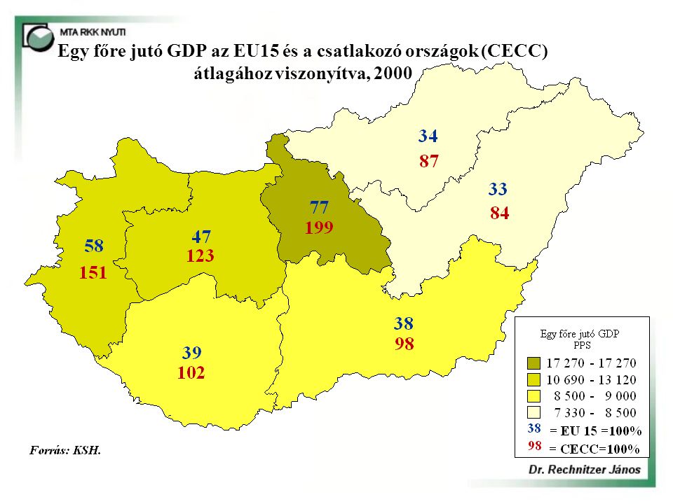 Egy főre jutó GDP az EU15 és a csatlakozó országok (CECC) átlagához viszonyítva, 2000