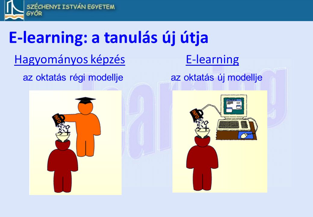 E-learning: a tanulás új útja