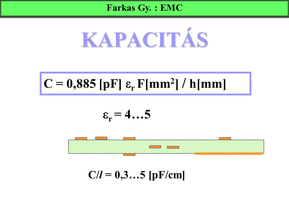 KAPACITÁS C = 0,885 [pF] r F[mm2] / h[mm] r = 4…5