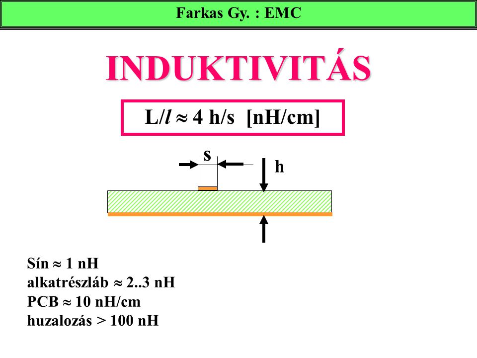 INDUKTIVITÁS L/l  4 h/s [nH/cm] s h Farkas Gy. : EMC