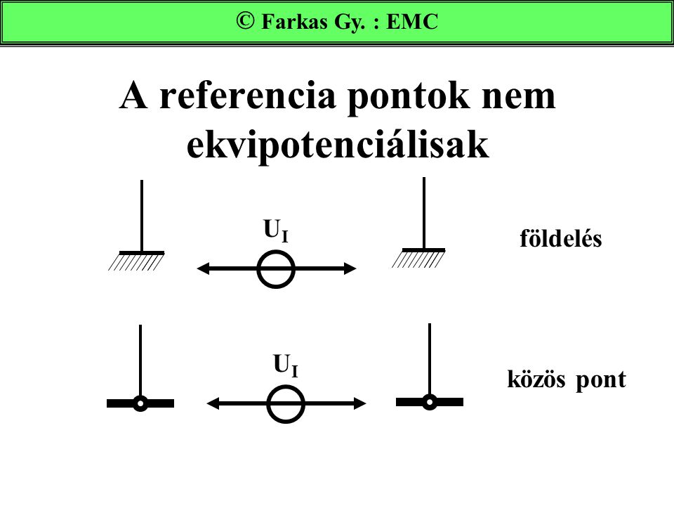A referencia pontok nem ekvipotenciálisak