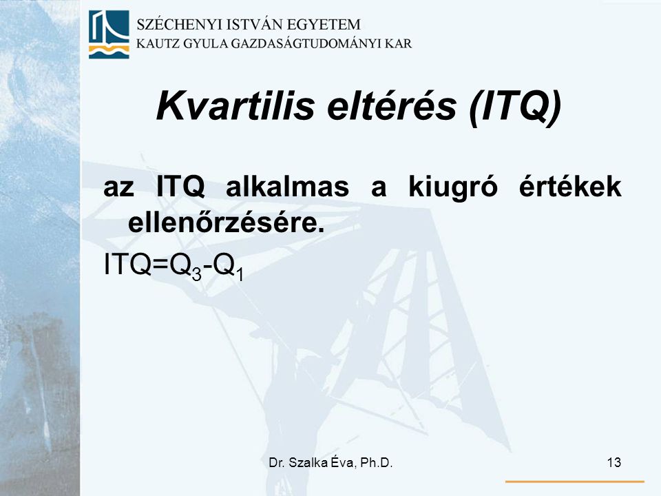 Kvartilis eltérés (ITQ)