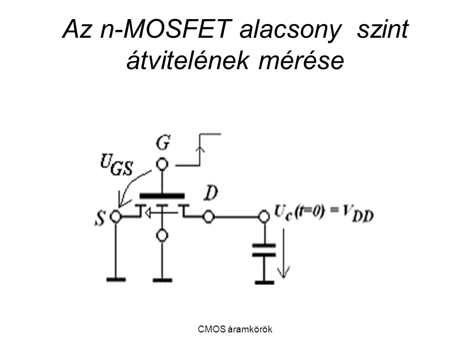 Az n-MOSFET alacsony szint átvitelének mérése