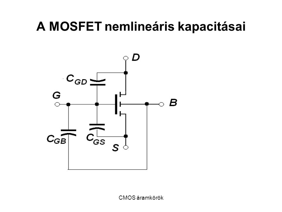 A MOSFET nemlineáris kapacitásai