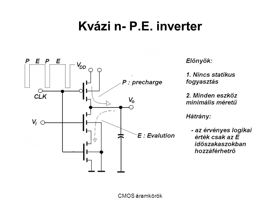 Kvázi n- P.E. inverter CMOS áramkörök