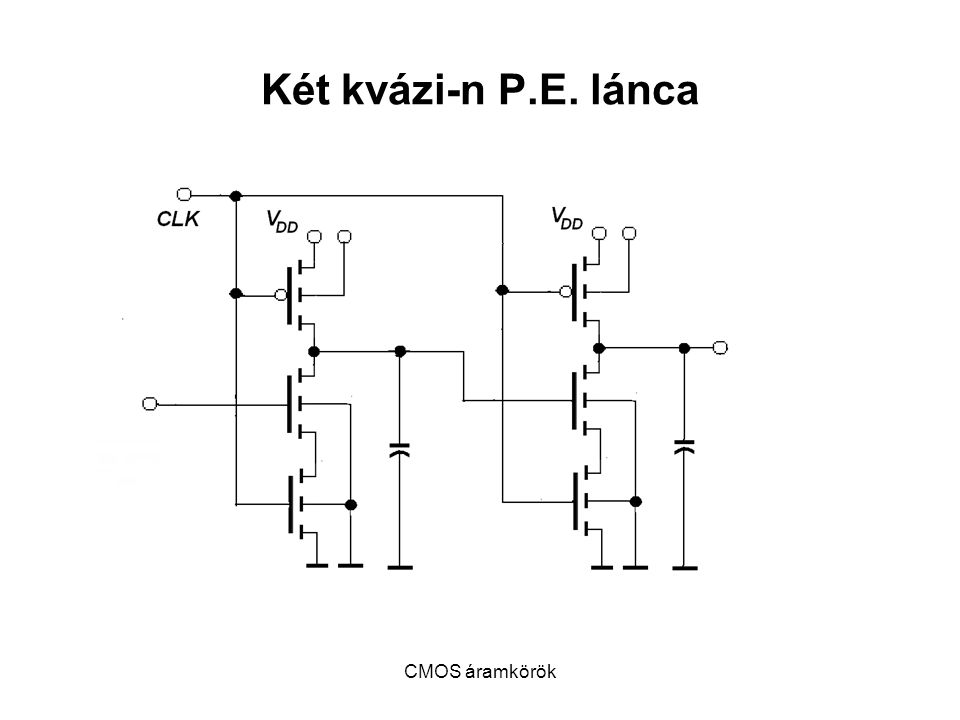 Két kvázi-n P.E. lánca CMOS áramkörök