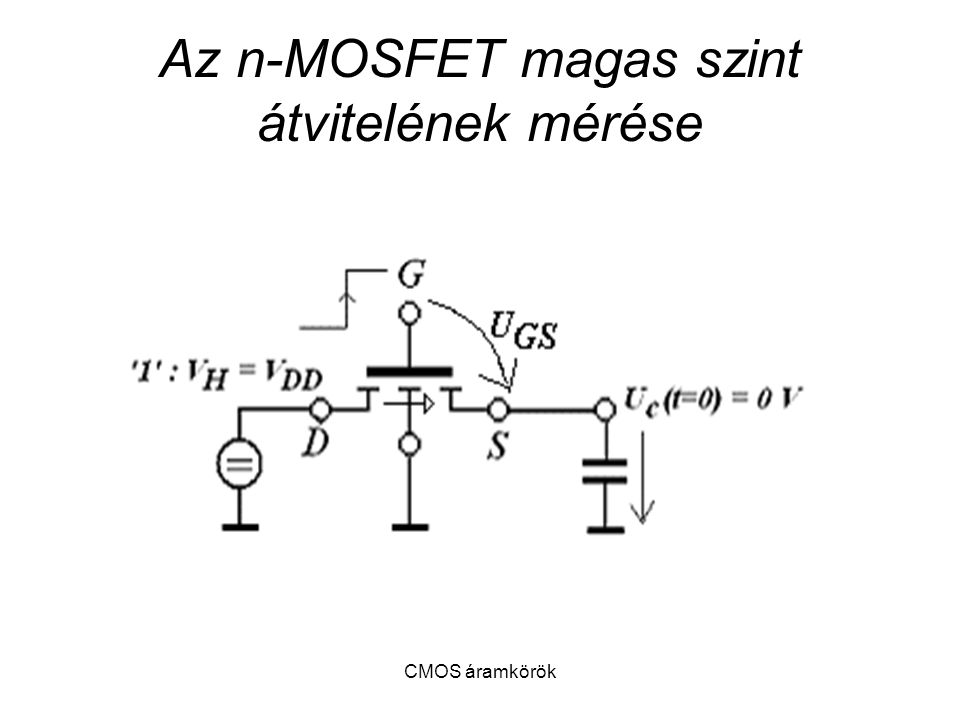 Az n-MOSFET magas szint átvitelének mérése