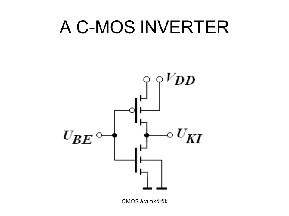 A C-MOS INVERTER CMOS áramkörök
