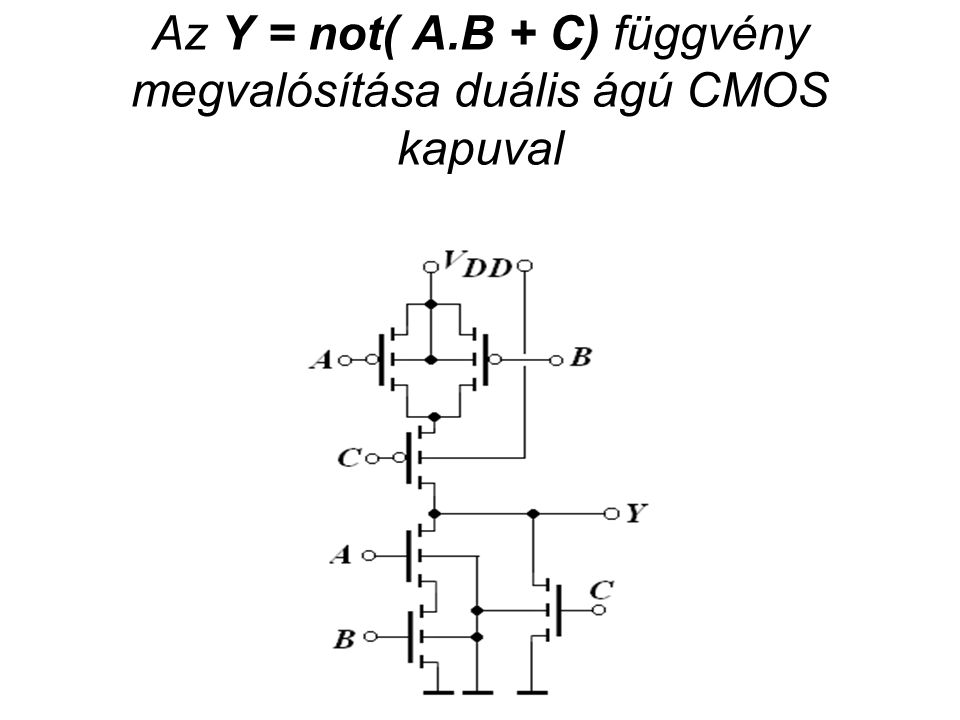 Az Y = not( A.B + C) függvény megvalósítása duális ágú CMOS kapuval
