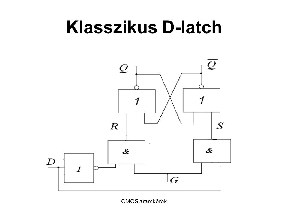 Klasszikus D-latch CMOS áramkörök