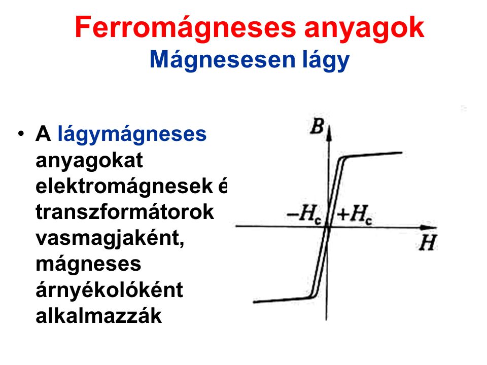 Ferromágneses anyagok Mágnesesen lágy