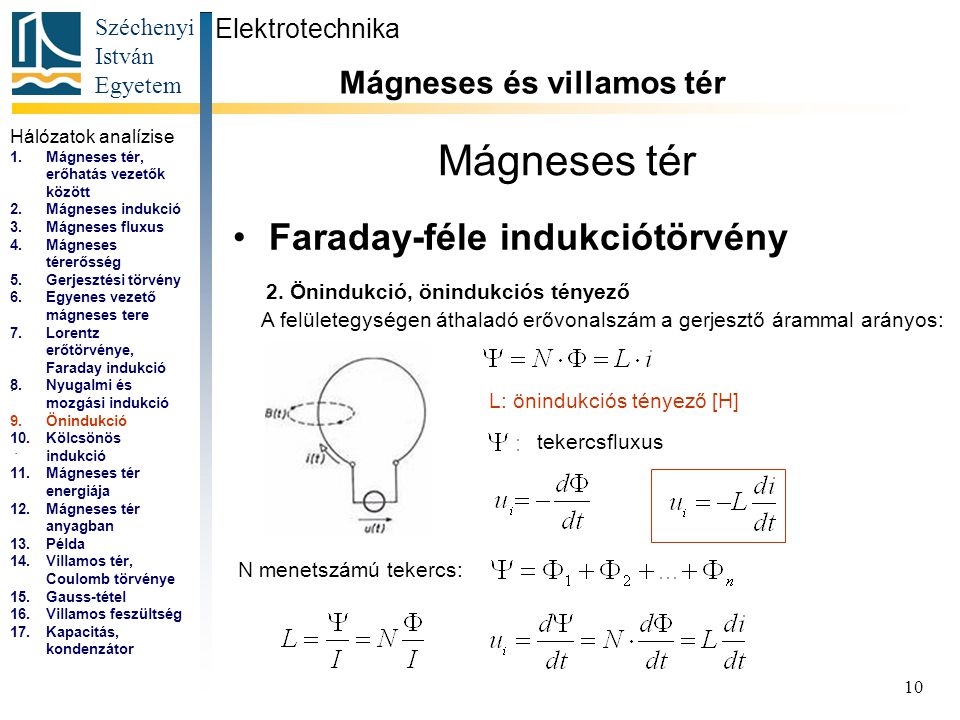 Mágneses tér Faraday-féle indukciótörvény Mágneses és villamos tér