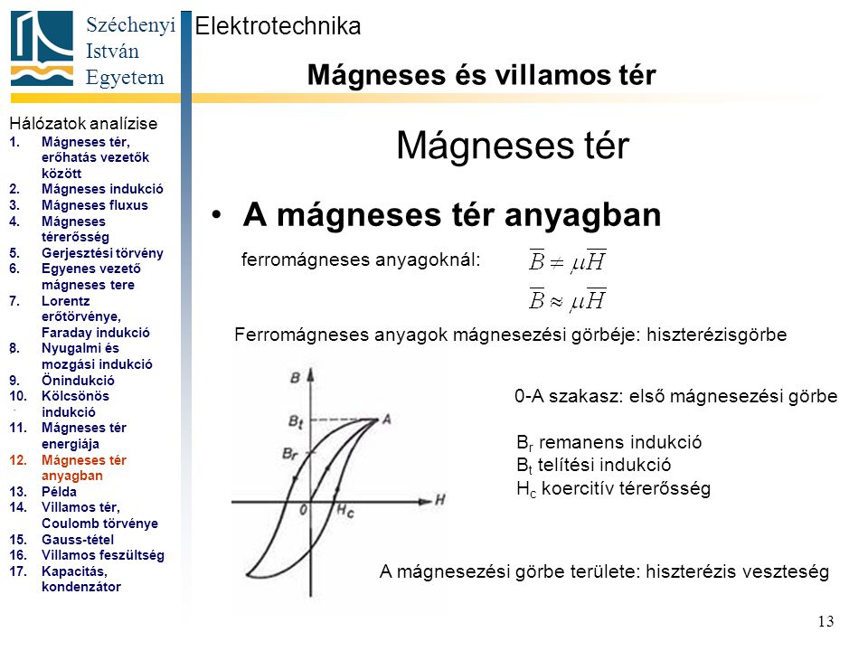Mágneses tér A mágneses tér anyagban Mágneses és villamos tér