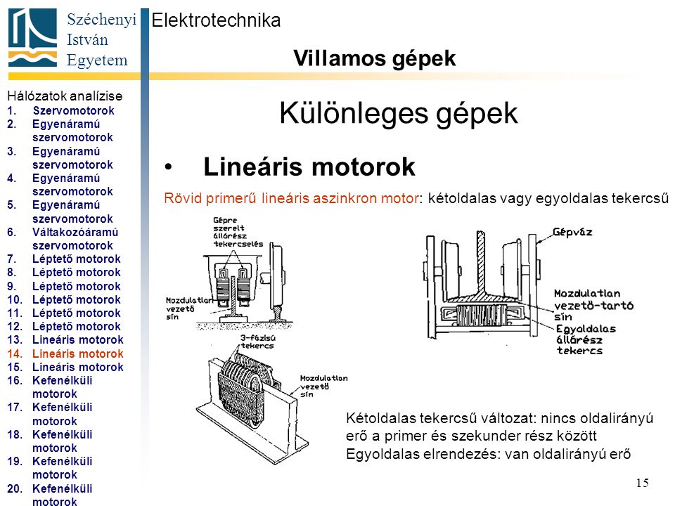 Különleges gépek Lineáris motorok Villamos gépek Elektrotechnika