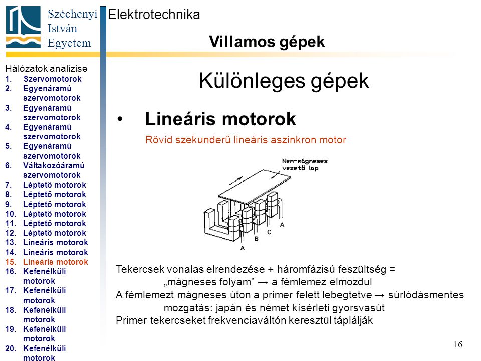 Különleges gépek Lineáris motorok Villamos gépek Elektrotechnika