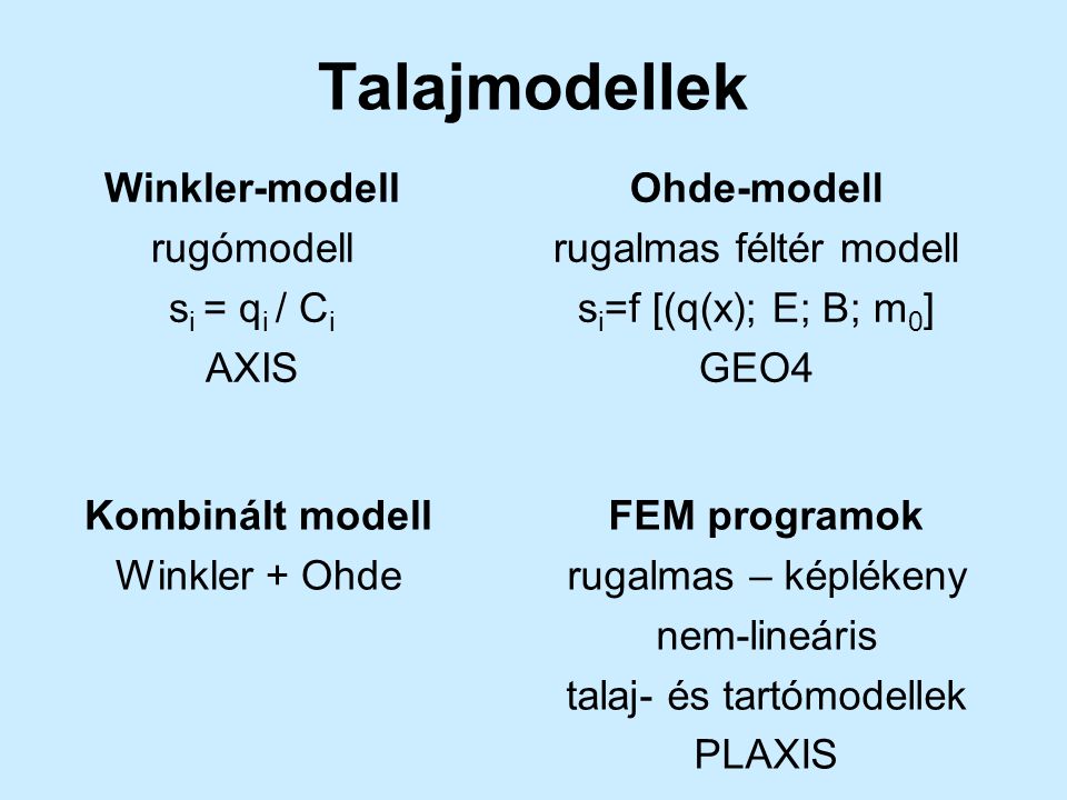 Talajmodellek Winkler-modell rugómodell si = qi / Ci AXIS Ohde-modell